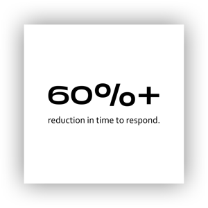 60% reduction in time to respond.